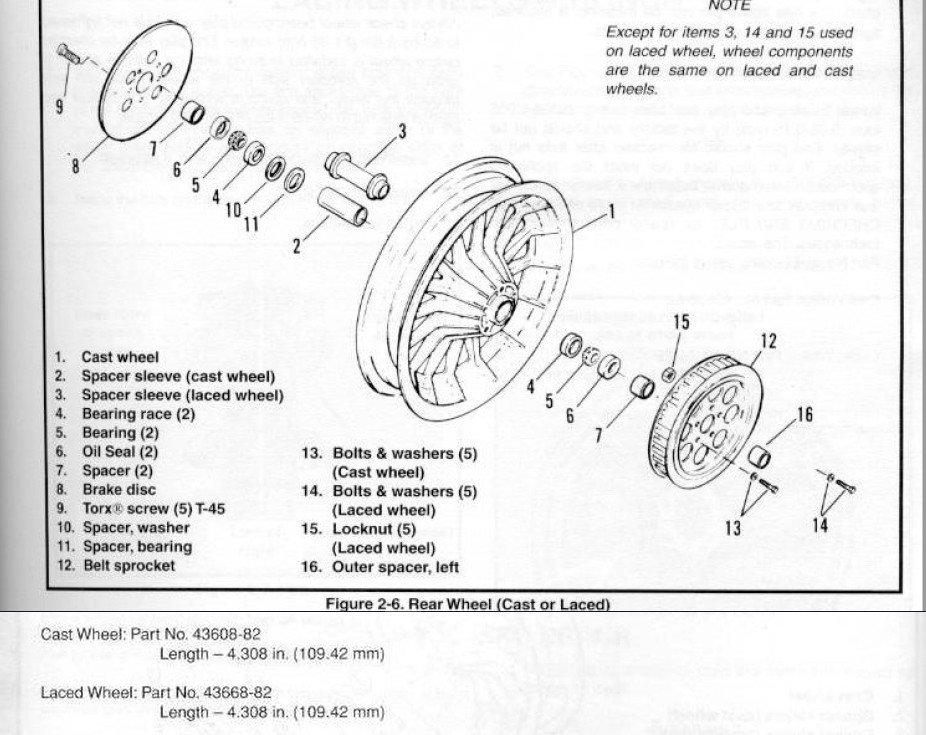 Rear Harley Wheel Spacer Chart