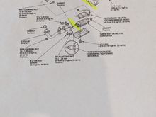 Diagram provided by the referee with two highlighter lines the referee expects to be matched within 3 inches.