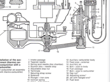 Diagram showing angle of rail