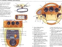 What is arrow 21 pointing to?