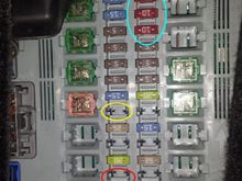 Red Oval -- 10amp (manual does not say what it is for and has nothing listed under it)

Yellow Oval -- 10amp (same as above)

Light Blue Oval --All 10amp, bottom one is TPMS, middle one is  GSM, CMM (whatever the hell that is), top one is Navigation...RED BOX is where I plan to ground.