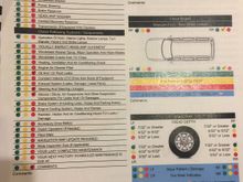 Multipoint inspection
