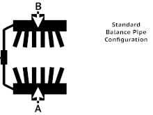 Balance pipe / plenum mod concept.