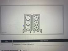 Judging from your diagram your numbering appears to be incorrect so you may have replaced the wrong injector. This photo is from the workshop manual. 