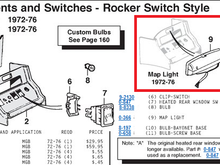 #9 should work, and 1) is not that $$$, and 2) is a normal british fittment