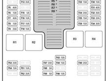 Rear power distribution fuse box