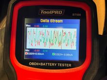 Prim O2 while idling (note scale)
