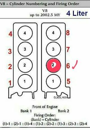 Ok been on line all day but getting conflicting info can anyone 100%confirm this is coil D,thanks again guys