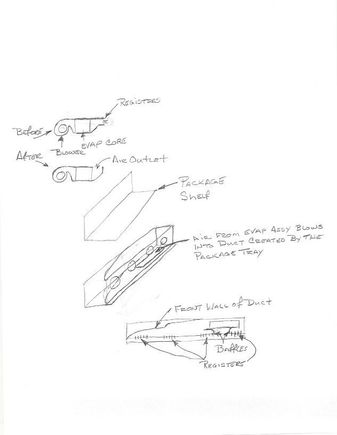 Looks like we are having a crude drawing contest. LOL