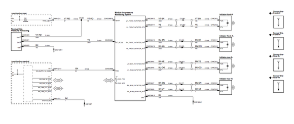 TPMS wiring diagram