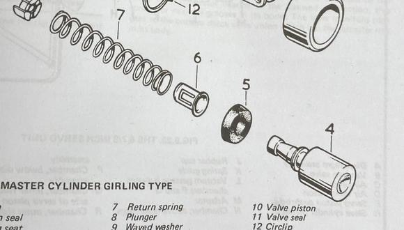 Haynes manual showing rubber seal at the pointed end