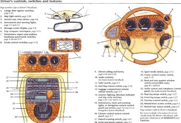 What is arrow 21 pointing to?