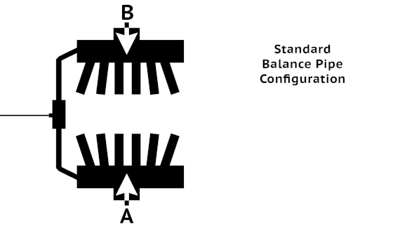 Balance pipe / plenum mod concept.