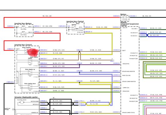Fuse is highlighted in red