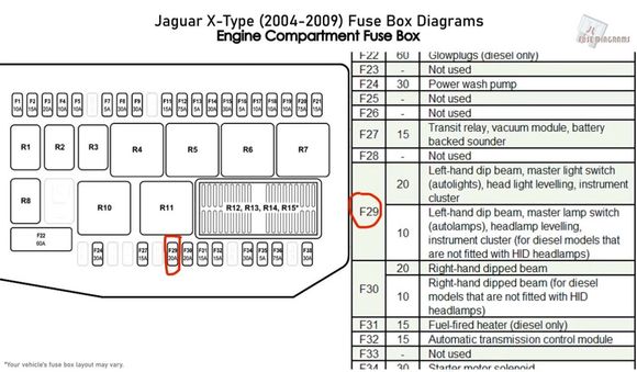 Fuse in fuse box location