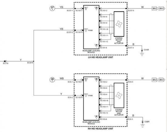 headlamp leveling unit