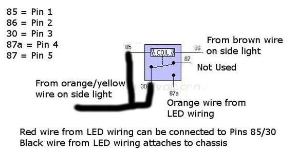 XJ LED DRL