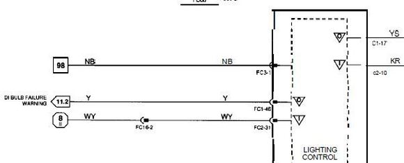 switched ground signal required at FC2-31