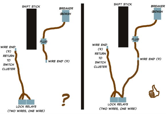 a diagram of the breaker, relays and switch beneath console ....