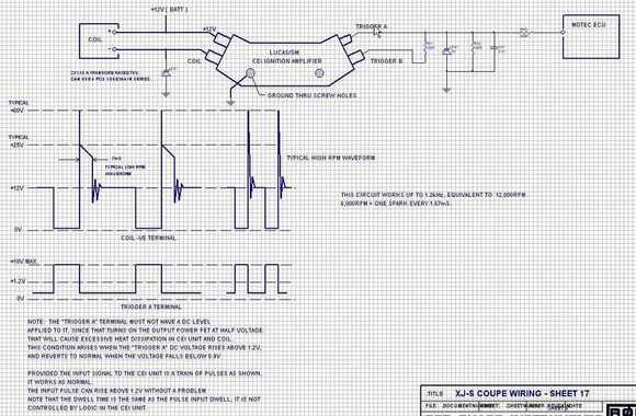 Here is some more info