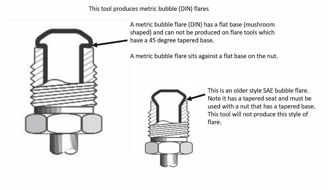 Hard brake lines Forums