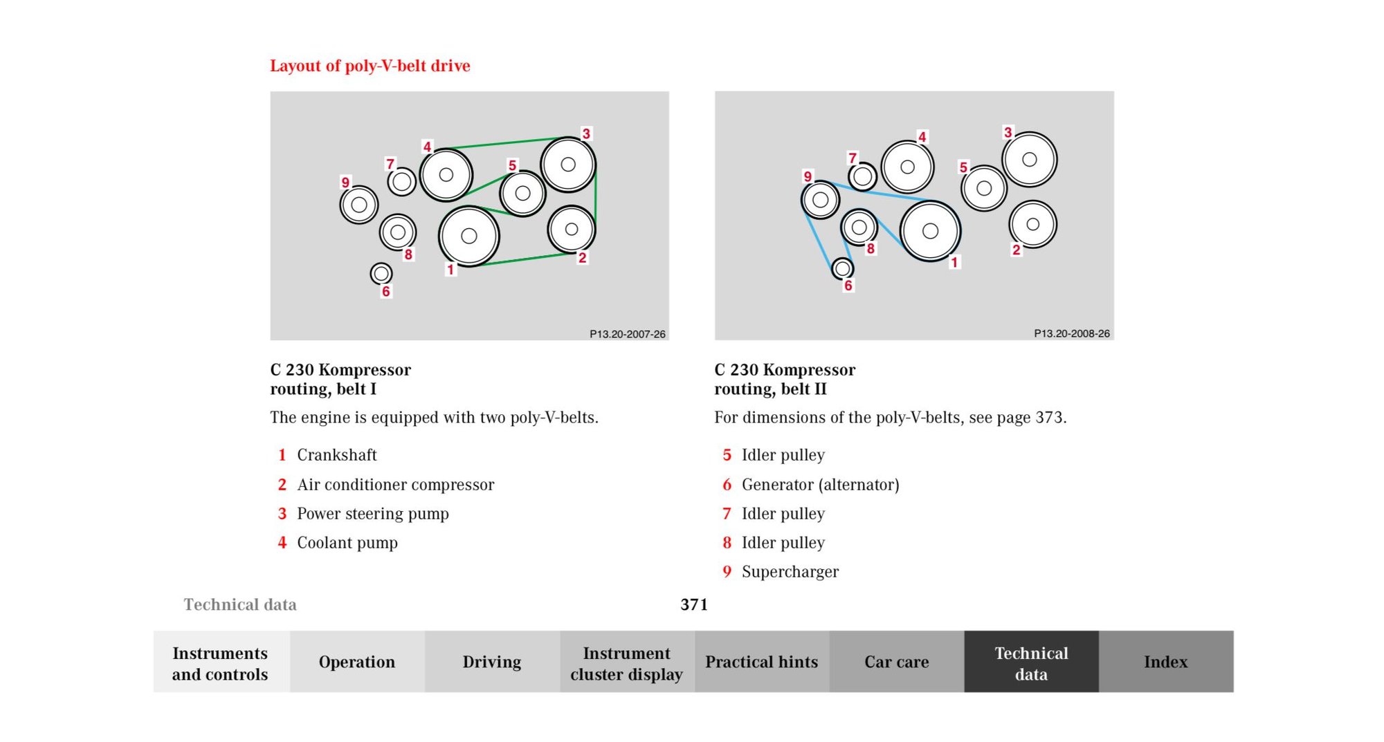 2002 MB C230K Coupe Manual, p274 Poly Belts