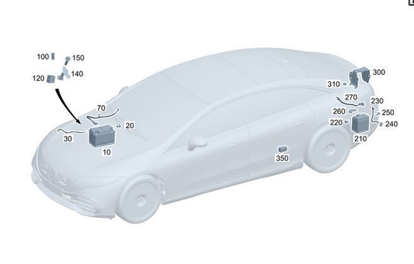 EQS 12 volt battery location