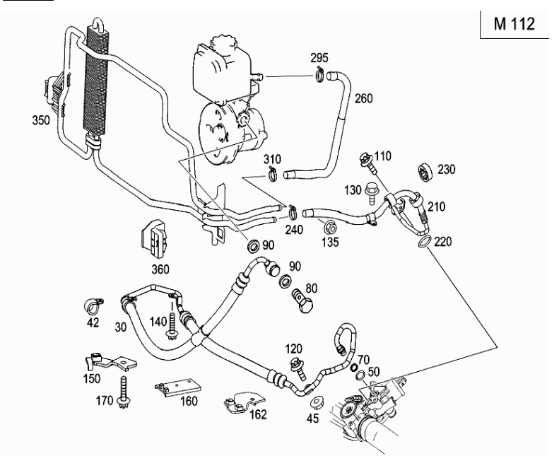 E320 Power Steering Pipe Leak Forums