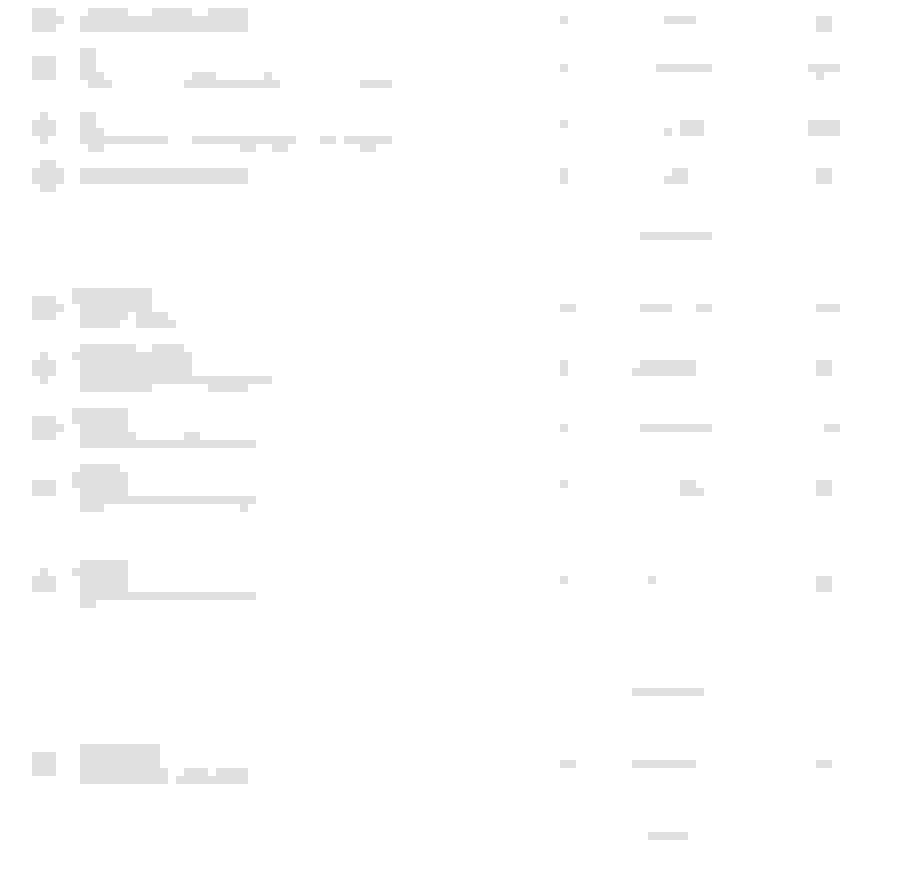 Replacing rear rusted brake lines. Forums