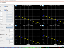 Dead time at 13.2V is 0.90 and after some digging I think that is wrong.