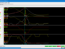 Example of the more violent misfire. What causes boost to drop a bit, before the RPM takes a hit? I'm still at 99% throttle at this point