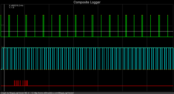 2nd sync loss, same log