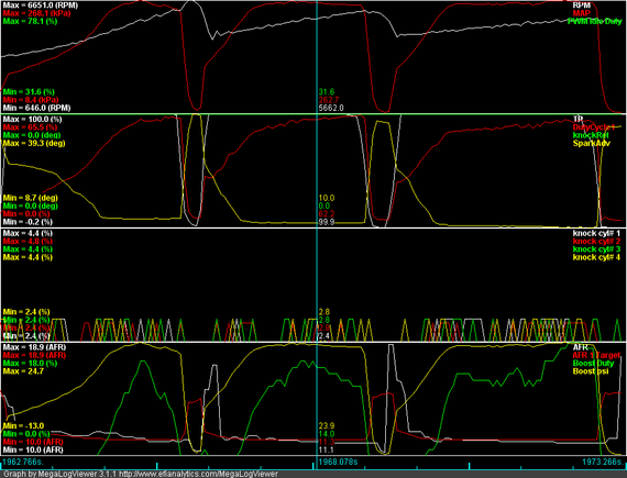 first knock detection run graph