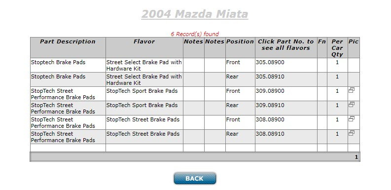 Disc Brake Hardware Kit Rear Centric 117.45040 fits 01-05 Mazda Miata