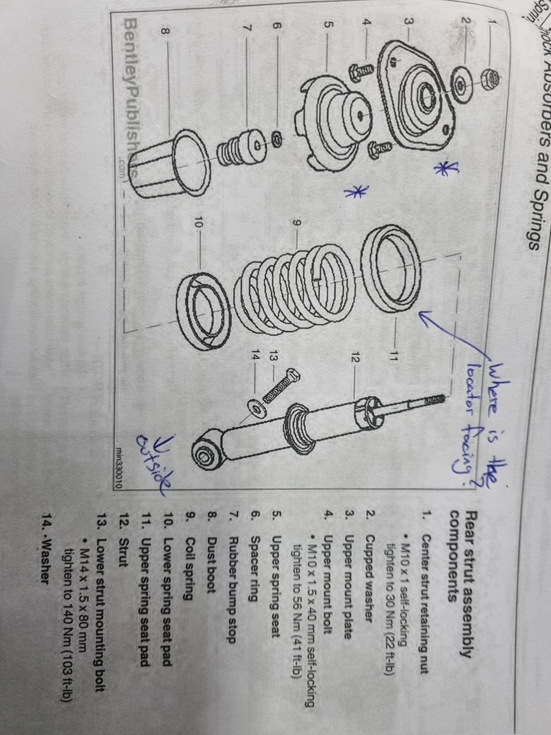 R50/R53 Rear shock rotational positioning North American Motoring