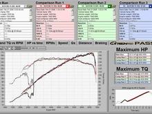 Repeatability