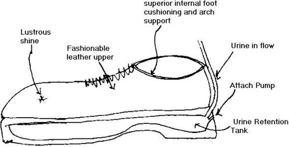 calostomie bag shoe1