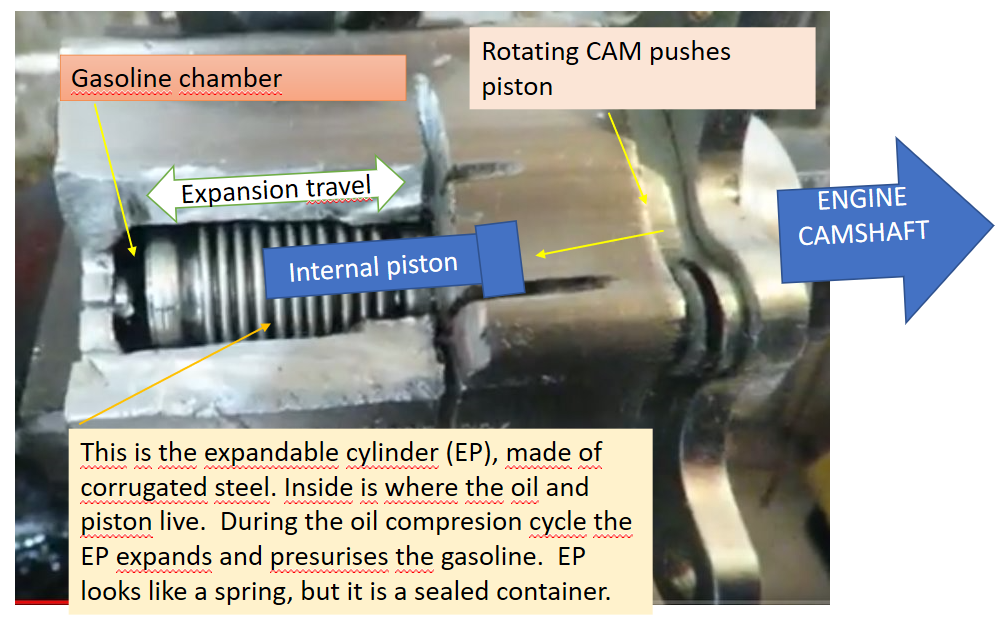 N14/N18 High Pressure Fuel Pump teardown and refresh Page 8 North American Motoring