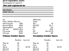 Build sheet for carb