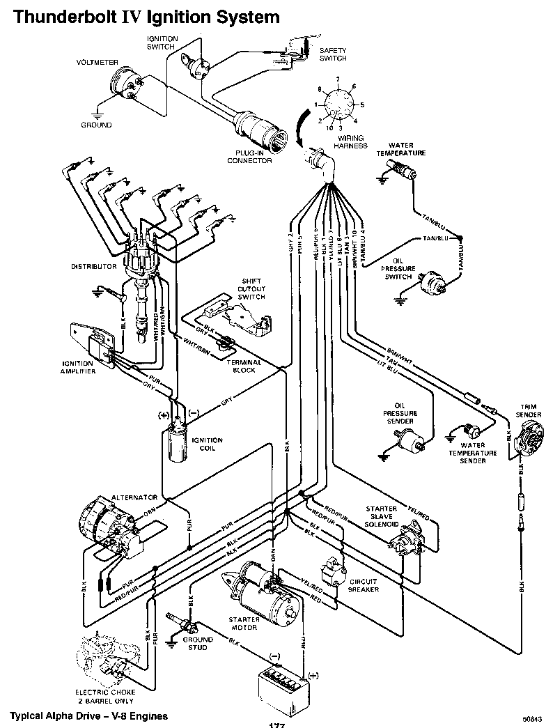 21+ 7.4 Mercruiser Belt Diagram