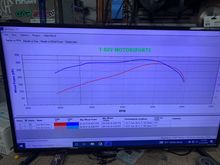 Stock 250k mile 5.3l, nnbs intake manifold, shorty swap s10 headers with 1 5/8 primarys and a single 3” exhaust to 2015 camaro zl1 muffler. Stock Tahoe airbox cut in the front with k&n drop in filter. 