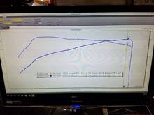 TVS 2300 @ 8psi, 227/231 116LSA cam, CNC heads,  headers and now Methanol Injection.  End result is 609hp/649tq at the rear wheels  Launching in 4 wheel drive still gets a little sketchy...wiith the meth alone picked up right at 5ohp and 50tq at the rear wheels....you can see the before and after pulls...yellow is before and blue is current