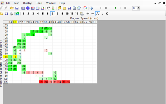 ve afr error
think this started working when I put wide band in
or I added it in my setting cant remember I was messing around in their at the same time.