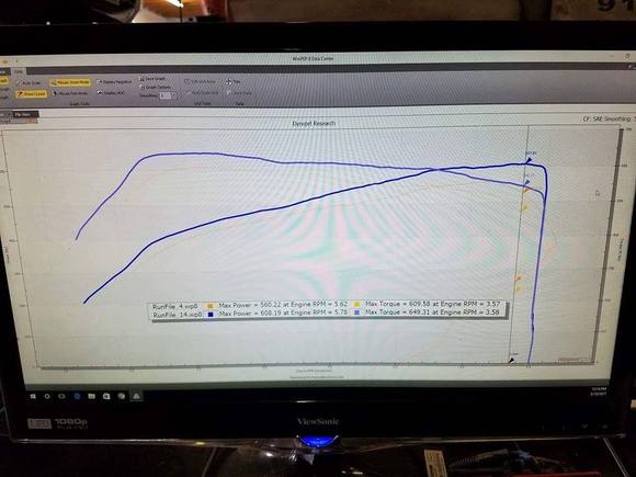 TVS 2300 @ 8psi, 227/231 116LSA cam, CNC heads,  headers and now Methanol Injection.  End result is 609hp/649tq at the rear wheels  Launching in 4 wheel drive still gets a little sketchy...wiith the meth alone picked up right at 5ohp and 50tq at the rear wheels....you can see the before and after pulls...yellow is before and blue is current