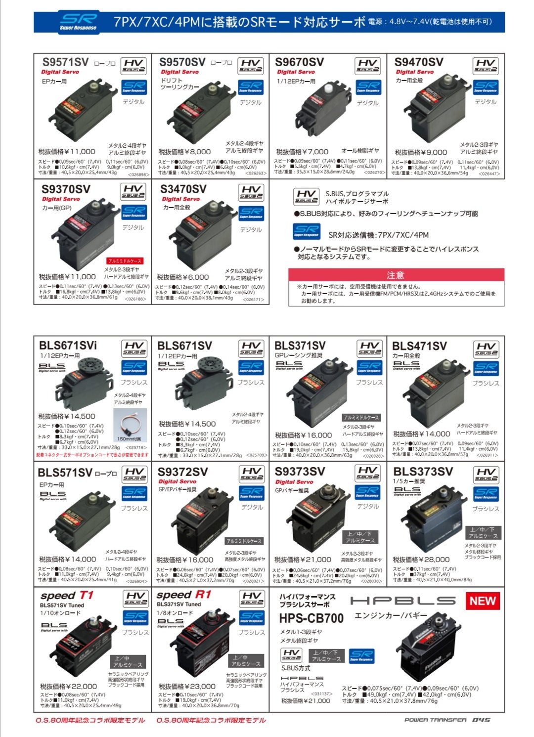 How to determine servo compatibility with radio modes? Page 2 R/C