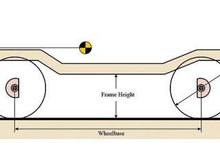 Get out your tape measure and measure the distance between front and rear axles.  That's it.