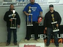2012 Chi Town Shoot Out