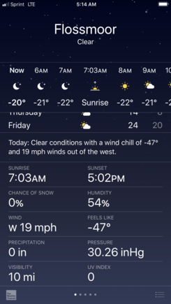 Feels like -47. Oh today is going to be a challenge. 
