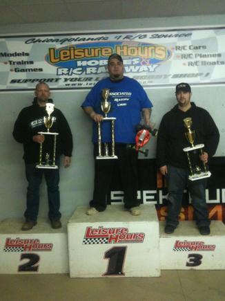 2012 Chi Town Shoot Out