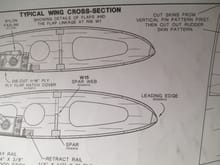 I am going to try and duplicate the wing's leading edge curve as  shown on the plan by just sanding by hand and by eye...
